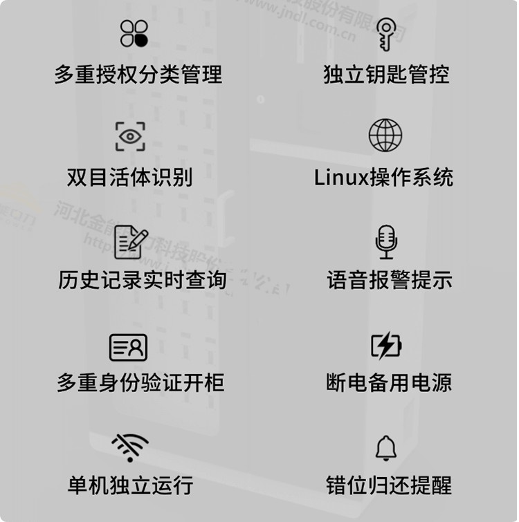 列舉金能電力鑰匙柜十大優(yōu)勢(shì)